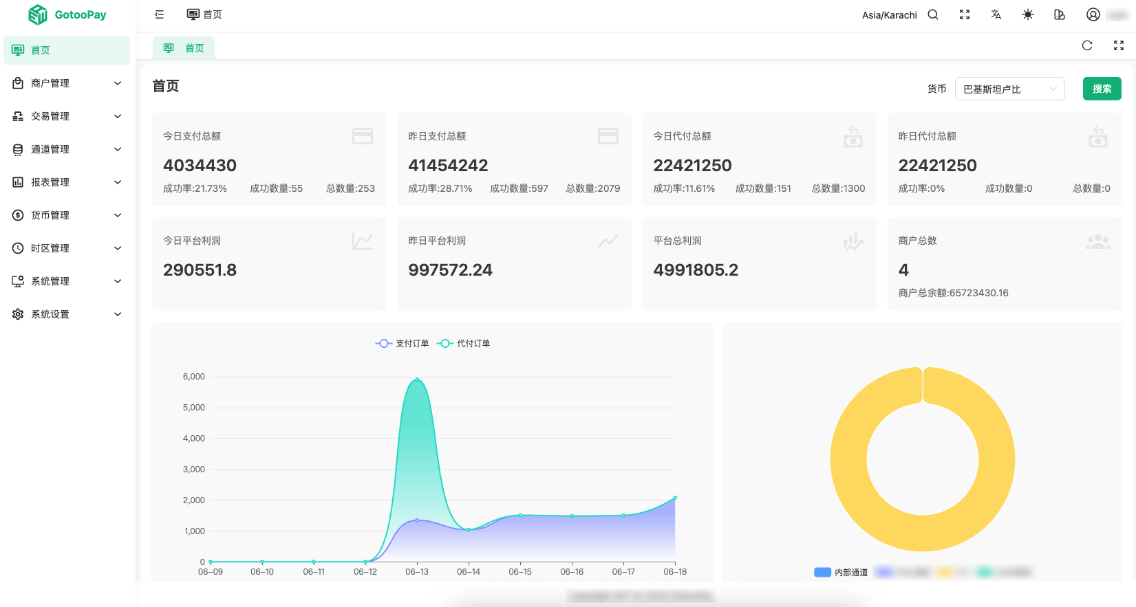 跨境支付系统